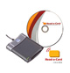 Omnikey 5325 with Read-a-Card inside - Click for more info...