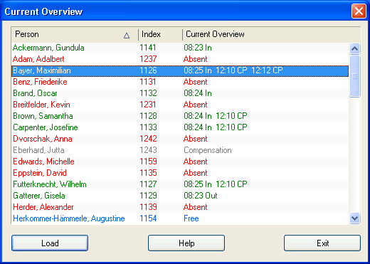 CHIPDRIVE Time Recording