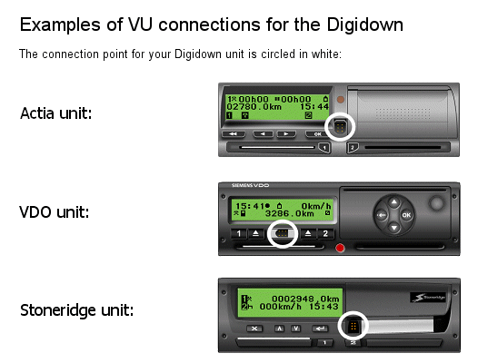 Digidown devices